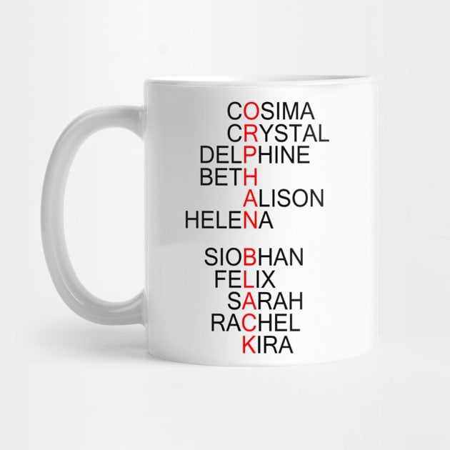 Orphan Black - Names by mintipap